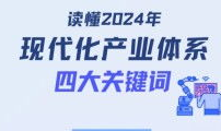 毛片视频免费观看,揭秘免费毛片视频观看背后的真相