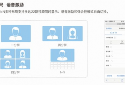 云视频会议,云视频会议新纪元
