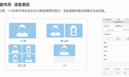 云视频会议,云视频会议新纪元